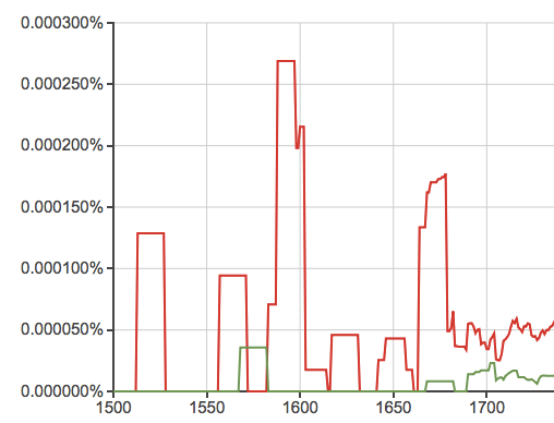 Screen Shot 2018-05-20 at 21.47.33.png