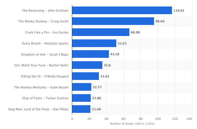 Screen Shot 2018-11-06 at 19.49.14.png